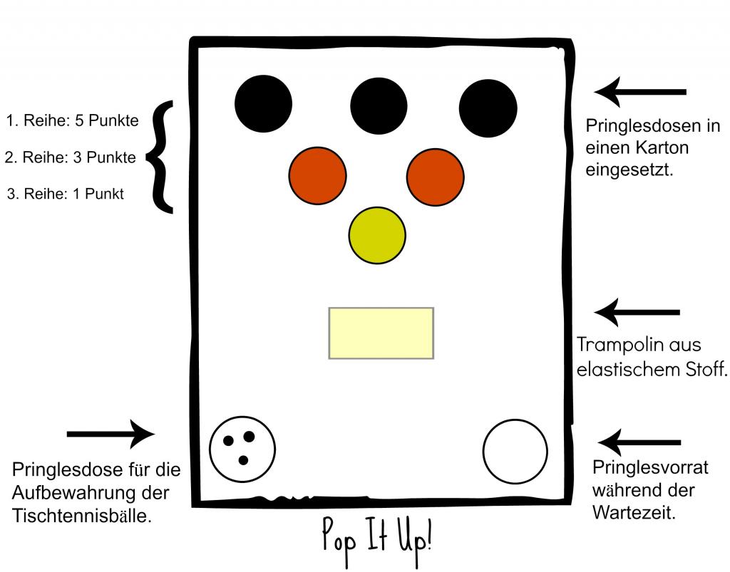 PopItUp_Spielanleitung